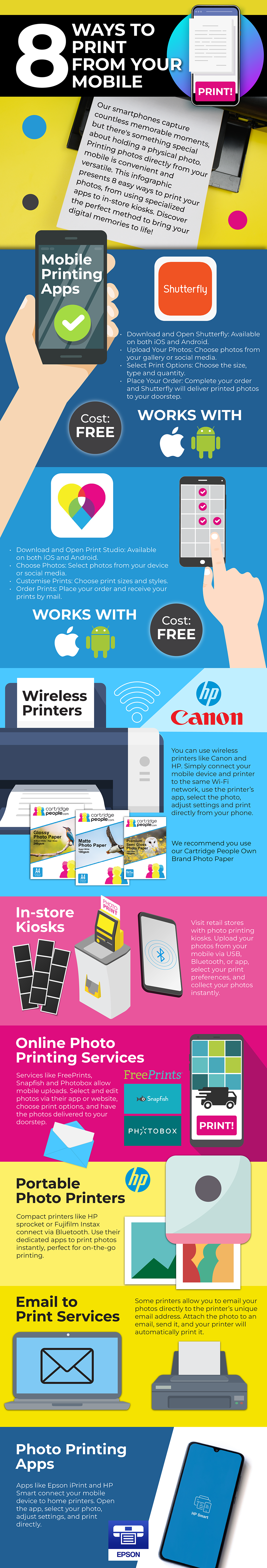 8 ways to print from your mobile infographic.
