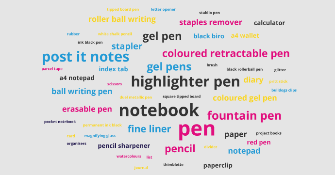 Word cloud of stationery items.
