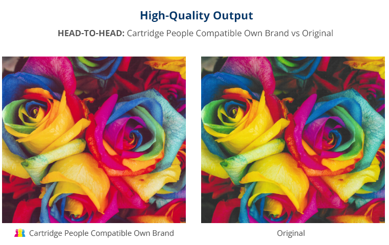 Print comparison own brand vs original.