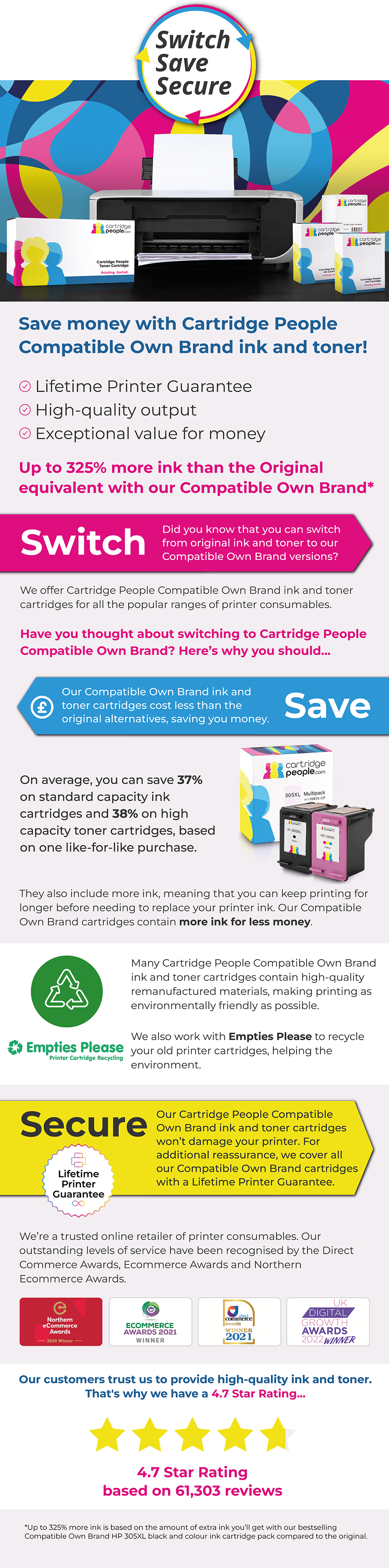 Switch Save Secure infographic.