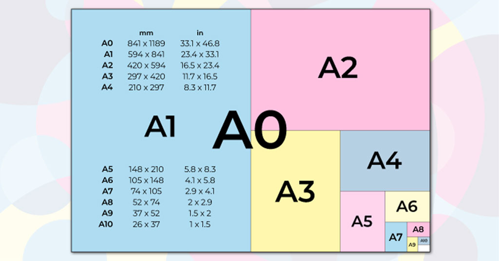Relative Sizing of A-Series Paper