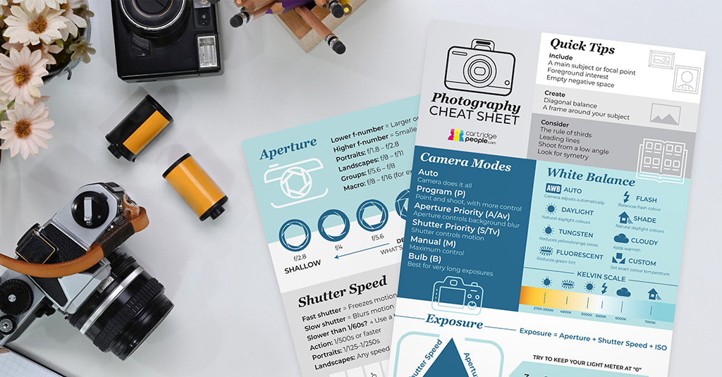 photography information sheets