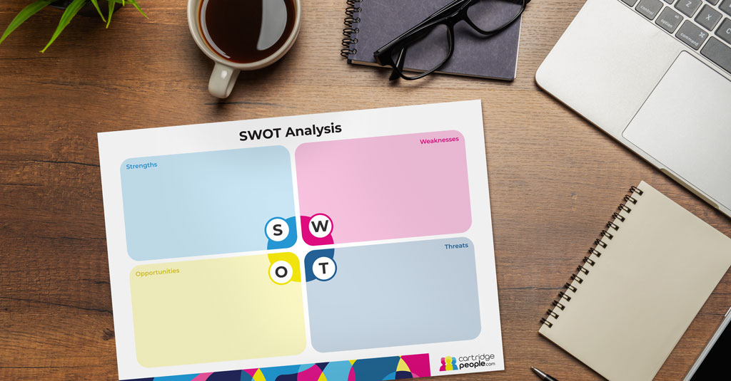 swot template on desk near laptop and coffee